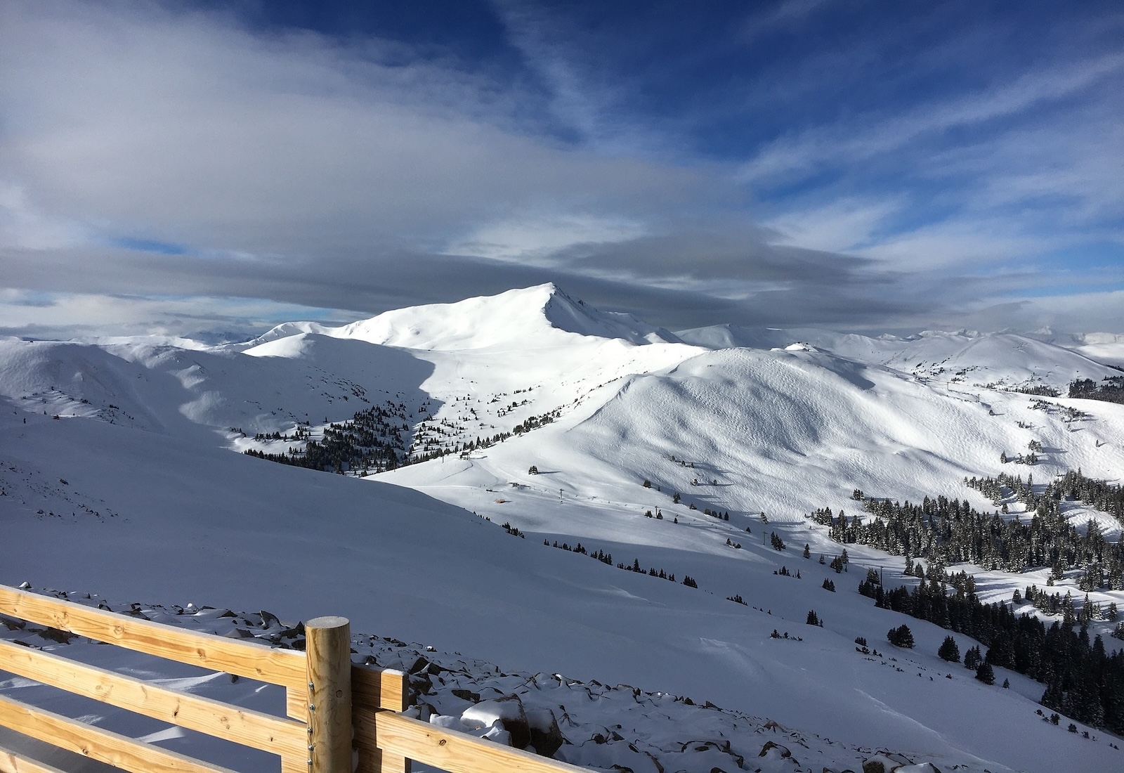 Planning Your Ultimate Vacation in Copper Mountain